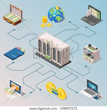 Isometric Accounting Flowchart With Graphicsl Representation Of Money Flows With Isolated Three-dime