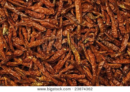 El fondo de textura de chiles tailandeses
