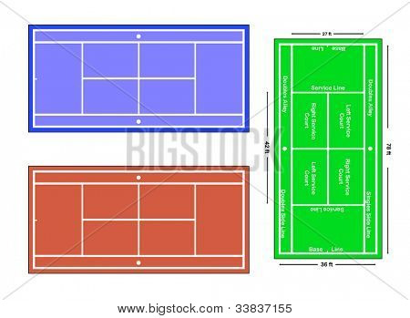 ภาพเวกเตอร์ขนาดที่แน่นอนของเทนนิสกับเครื่องขนาด การแสดงหญ้า c