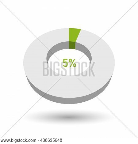 5 Percent Pie Chart. Doughnut Or Donut Type Graph. Statistical Tool Represents Share Of The Total. 3