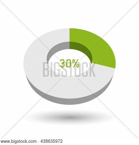 30 Percent Pie Chart. Doughnut Or Donut Type Graph. Statistical Tool Represents Share Of The Total. 