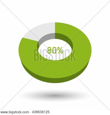 80 Percent Pie Chart. Doughnut Or Donut Type Graph. Statistical Tool Represents Share Of The Total. 