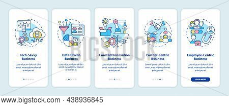 Successful Business Models Onboarding Mobile App Page Screen. Company Structure Walkthrough 5 Steps 