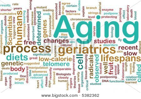 Aging Word Cloud