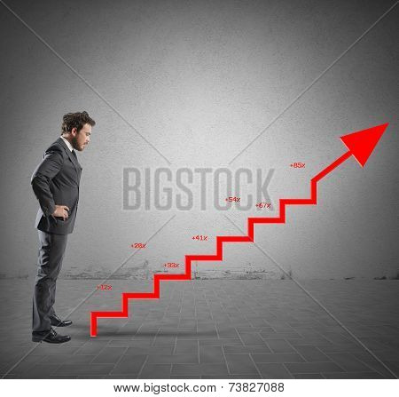 Positive Company Statistics
