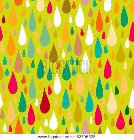 pattern with water or paint drops