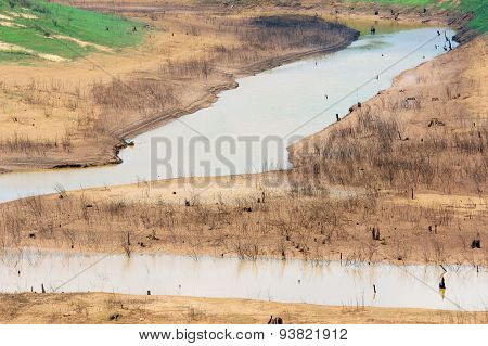 Water Source Exhaustion, Drought Land, Water Security