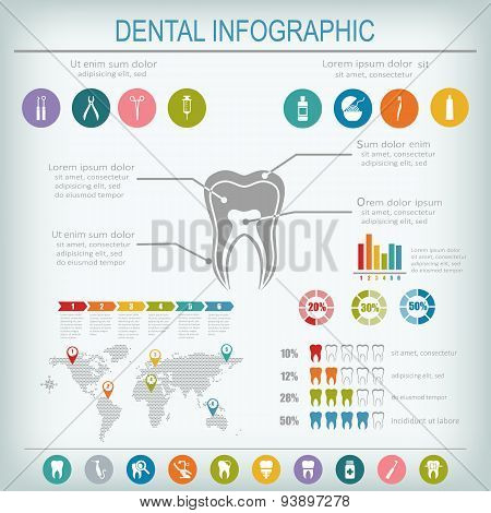 Dental And Teeth Care Infographics.