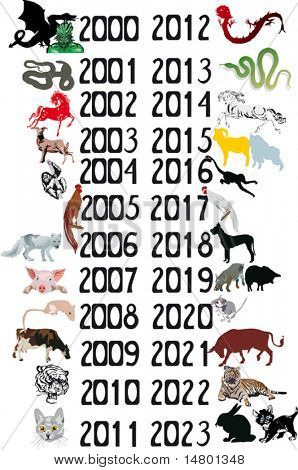 ilustração com coleção de símbolos do ano chinês