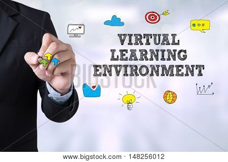 Virtual Learning Environment