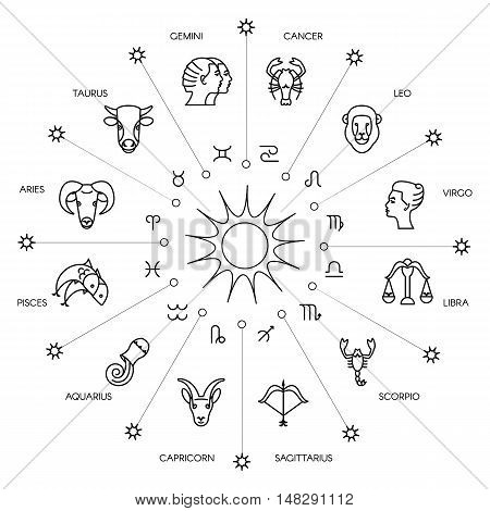 Zodiacal circle with astrology signs. Vector design element isolated on background. Zodiac Signs.
