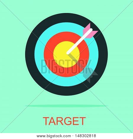 Targeting Sign