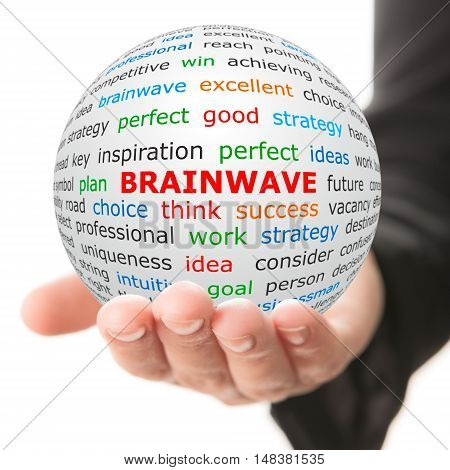Brainwave concept. Hand take white ball with wordcloud and Brainwave word in red color.