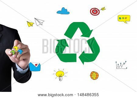 Recycle Green Bio Eco Forest Saving Environment Harmony Ecosystem Conservation Csr Esg Campaign