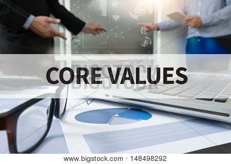 Core Values