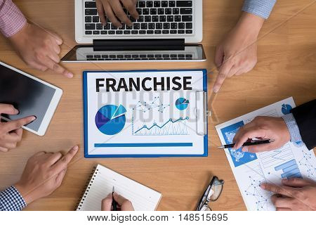 Franchise    Marketing Branding Retail