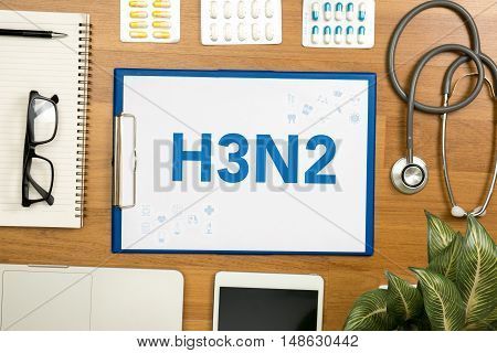 H3N2