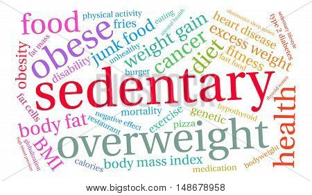 Sedentary Word Cloud