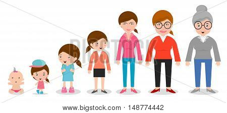 Generation of women from infants to juniors. all age categories. isolated on white background, generation of women from infants to seniors, Stages of development, design illustration.
