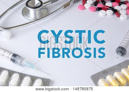 Cystic Fibrosis Concept