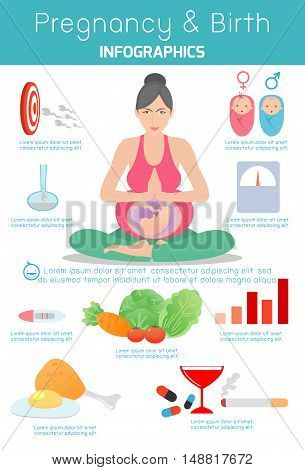 Pregnancy and birth infographics and icon set, Gynecology and pregnancy infographic template, presentation template and icons set, Motherhood elements, Pregnancy Vector illustration