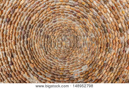 Surface of the stone lined up on the floor.