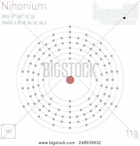 Large And Colorful Infographic On The Element Of Nihonium.