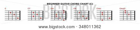 Basic Guitar Chord Chart Icon Vector Template. C Key Guitar Chord.