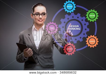 Design thinking concept in software development