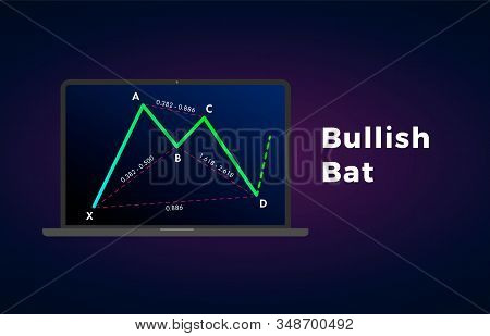 Bullish Bat - Harmonic Patterns With Bullish Formation Price Figure, Chart Technical Analysis. Vecto