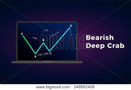 Bearish Deep Crab - Harmonic Patterns With Bearish Formation Price Figure, Chart Technical Analysis.