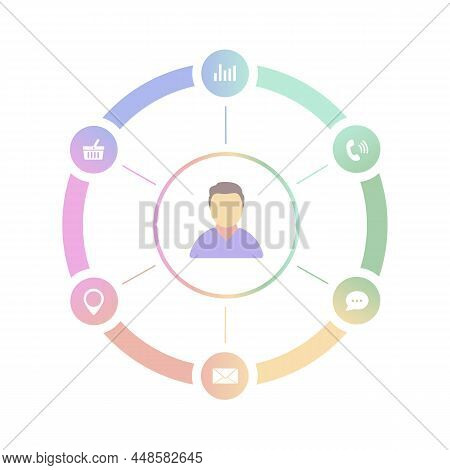 Customer Database Icon Concept. Customer Relation Information Management Data With Interests, Prefer