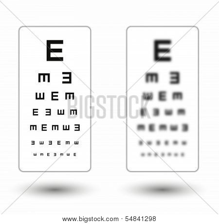 Sharp And Unsharp Simple Snellen Chart With One Symbol