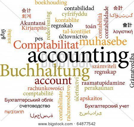 the word accounting in word clouds