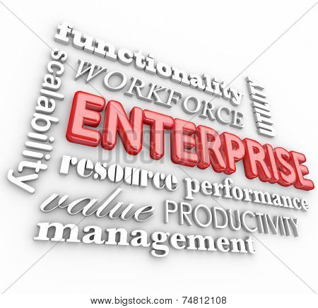 Enterprise related words in 3d letters including resources, management, workforce, performance and productivity