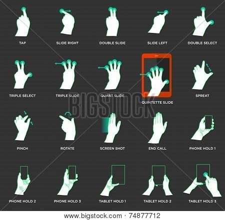Gesture icons for touch devices