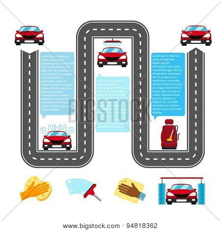 Car wash inforraphics