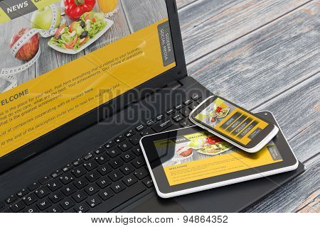 Responsive Web Design