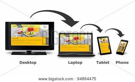 Responsive Web Design