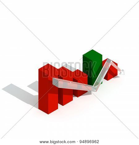 Business graph and chart