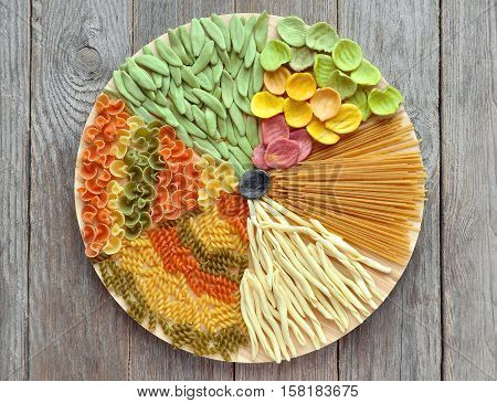 Assortment of colorful pasta on a round tray. Dyed with natural dye from carrots potatoes spinach and beetroot. Multicolored pasta with a different shape on a wooden surface.
