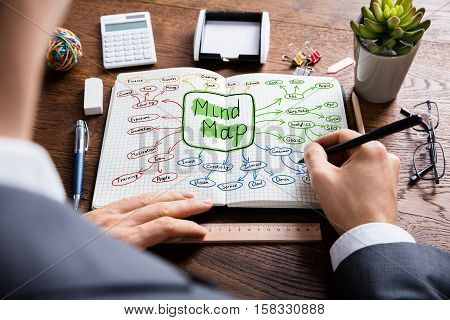 High Angle View Of Businessperson Drawing The Colorful Mind Map Flowchart In Notebook On Wooden Desk