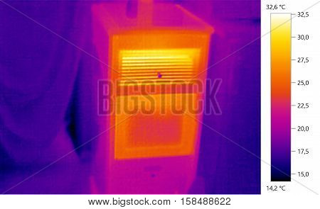 therma image photo, pelet stove, color scale