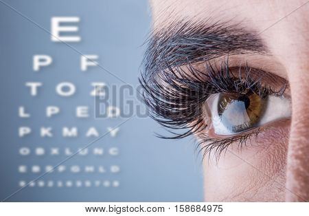 Close-up of woman's eye. macro beautiful female eye.Alphabetical eye test.