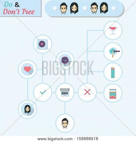 Do and don't tree infographic portfolio hobby with character and many icon set. social media infographic