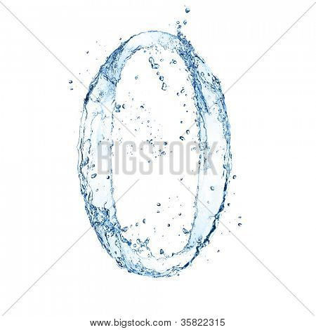 Water splashes number 