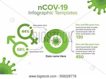 Infographic Templates Of Coronavirus In Green Vector With Progress Line