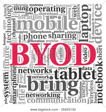 BYOD - přinést si vlastní zařízení koncepce v tag cloud