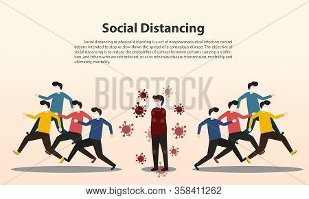 Social Distancing Prevention Coronavrius Disease (covid-19). 2 Meters Or 6 Feet Distance Between Hum