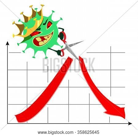 Coronavirus Stopped Economic Growth. Evil Covid-19 Virus Cut Tape With Scissors. Isolated On White V
